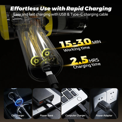 20000Pa Portable Cordless Car Vacuum Cleaner
