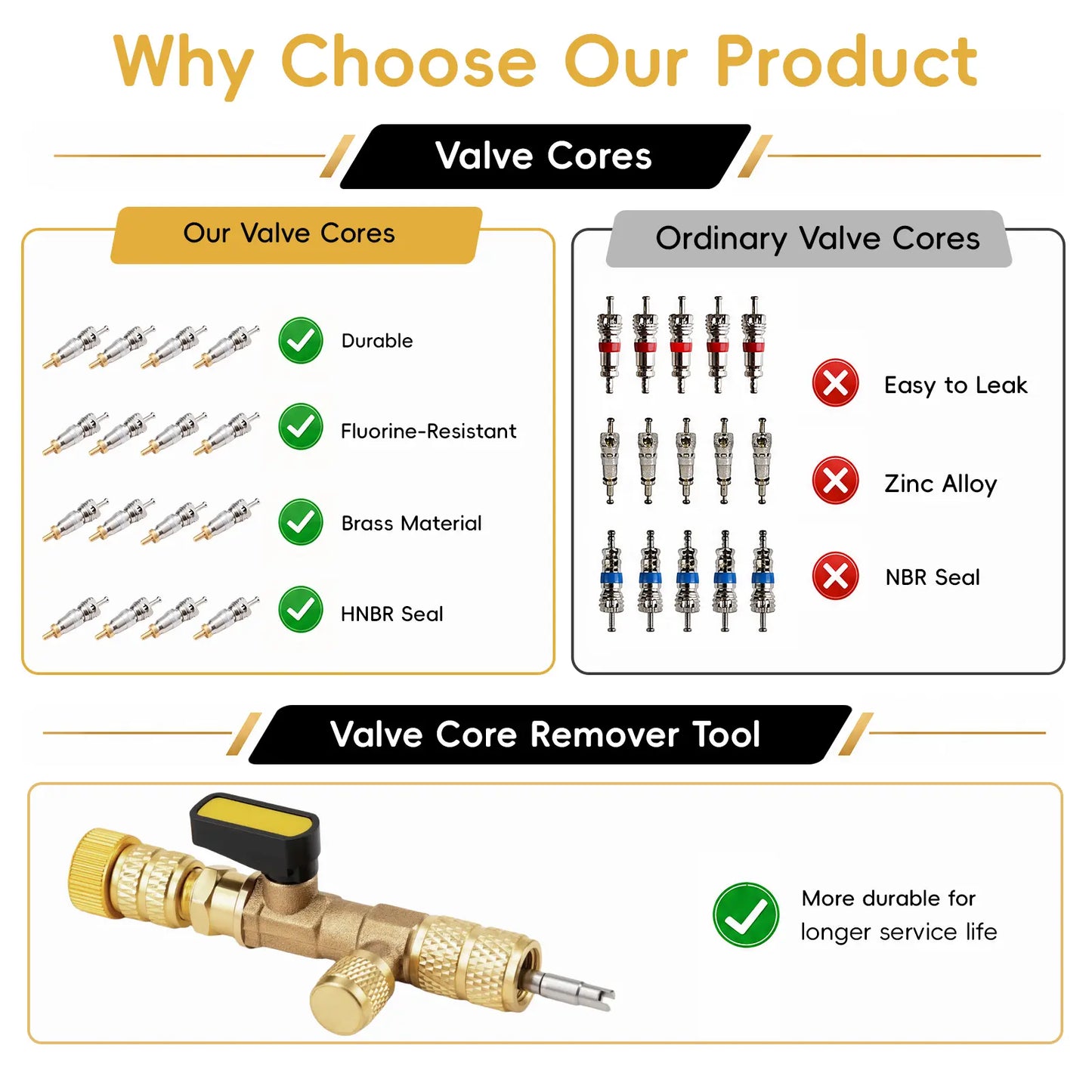 🔧 50% OFF Dual-Size AC Valve Core Remover & Installer Kit 1/4" & 5/16" SAE