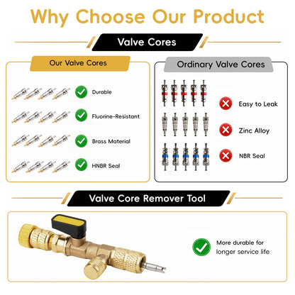 🔧 50% OFF Dual-Size AC Valve Core Remover & Installer Kit 1/4" & 5/16" SAE