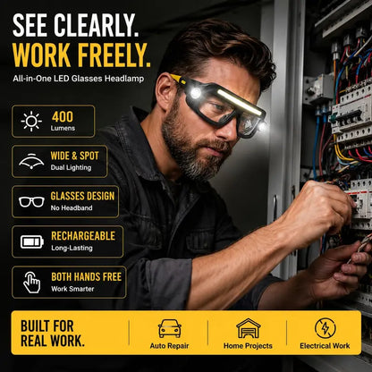 Rechargeable LED Headlamp Glasses