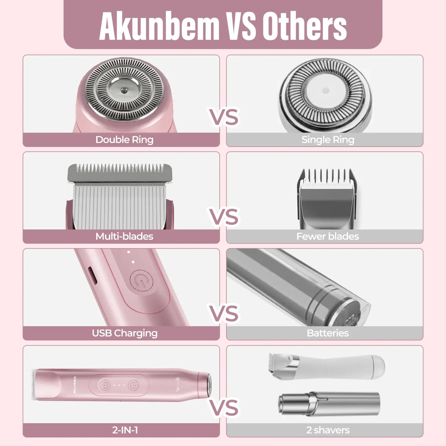 🎁Mother's Day-49%OFF🪒2-in-1 Electric Shaver for Women