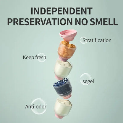 3-Layer Stackable Formula Dispenser