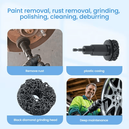 Brake Hub Cleaning Kit