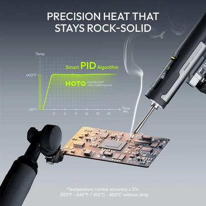 Cordless Soldering Iron Set – 3-Second Heat-Up to 400°F, 140W Plugged In / 60W Cordless, Smart PID Control, C245 Tips, USB-C & Power Bank Compatible