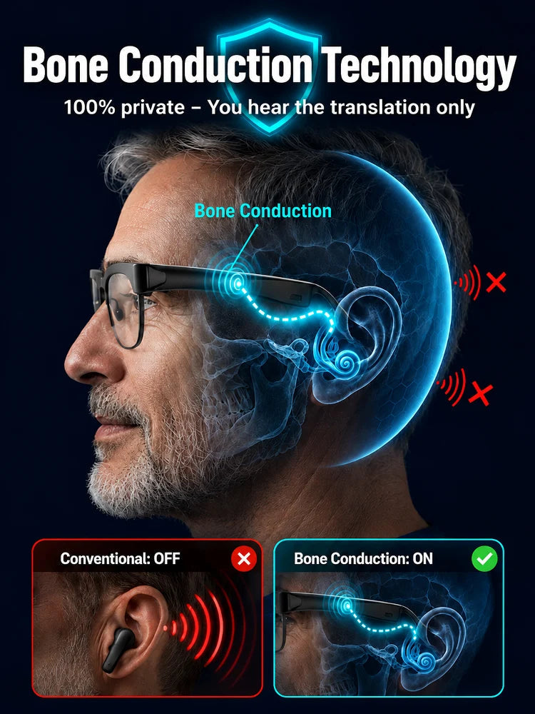 🚀 AI-Powered Smart Translation Bluetooth Glasses with 4K POV Camera 🌐