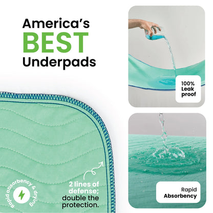 Washable Underpads - Reusable Heavy Absorbency Bed Protection Pads for Kids, Adults and Pets- Waterproof Leakproof