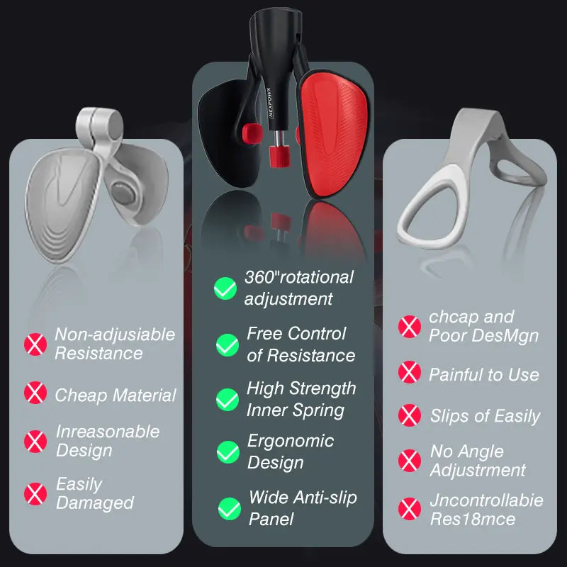 Nexpowx Kegel Exercise Equipment - Home Fitness Trainer
