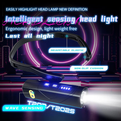 🏆 65K+ SOLD! 🌟Ear-Mounted Motion Sensor Headlamp – Ear-Mounted, Motion Sensor, Multi-Use Brightness 🌙🔧