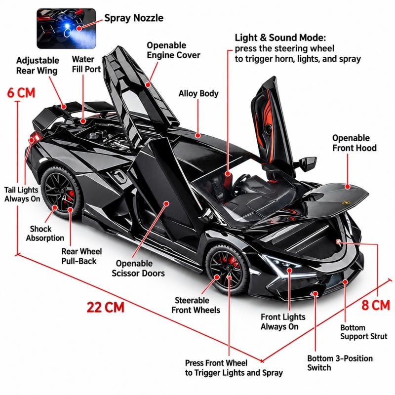 RevHaze V12 Supercar