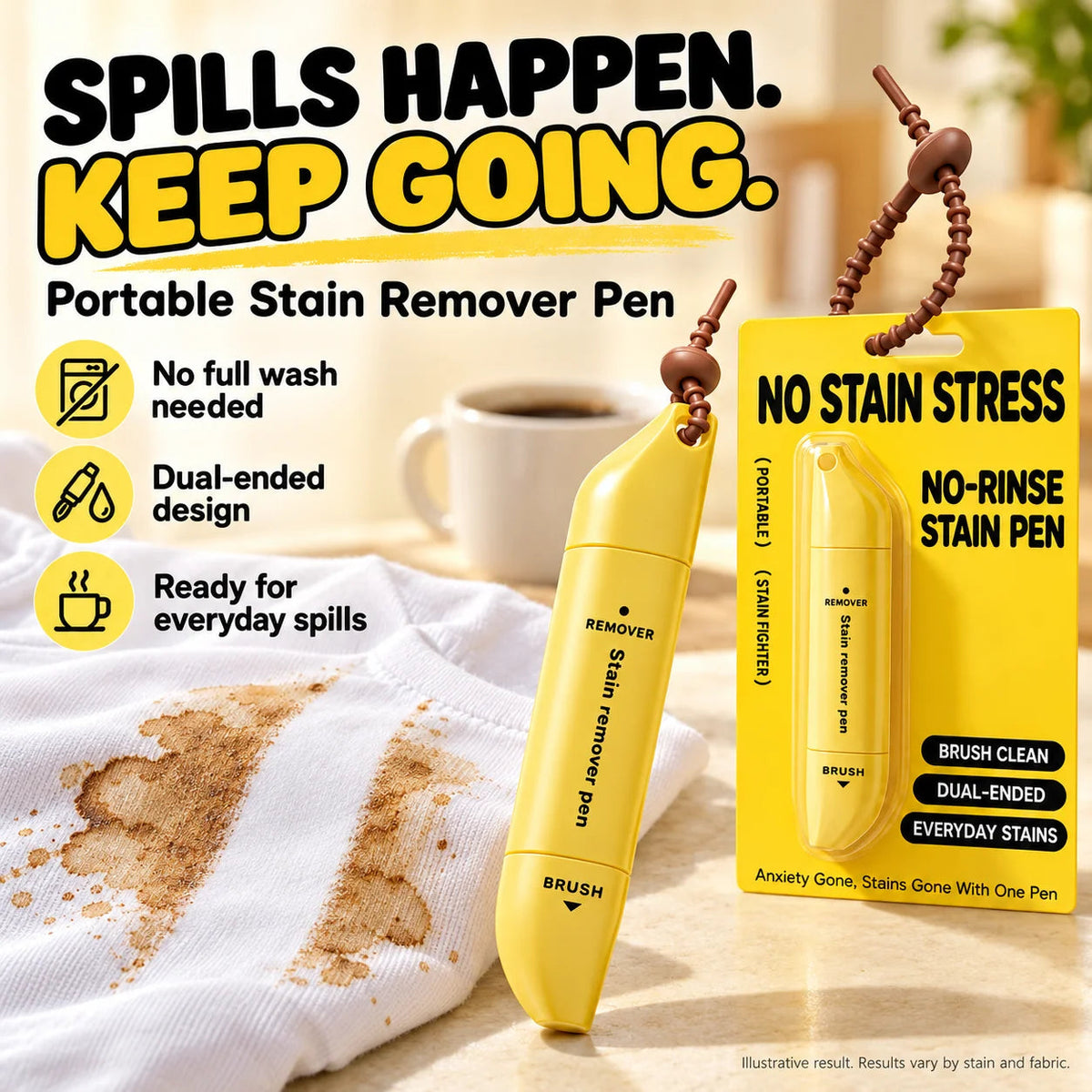 💕Buy 1 Get 1 Free🎁🖊️ Portable Dual-Head Stain Remover Pen