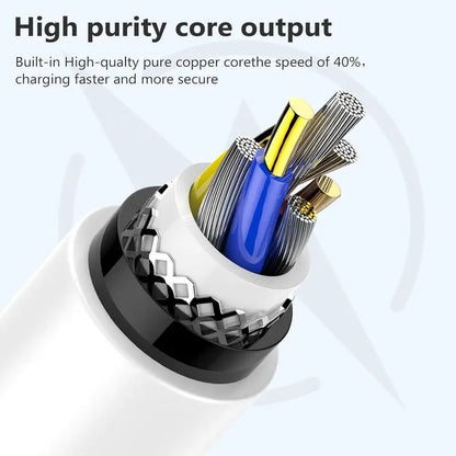 20W PD USB-C Fast Charger & 4.92 FT Cable for iPhone