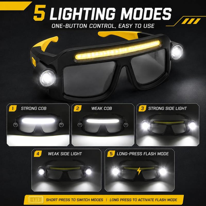 👓Hands-Free LED Work Glasses with Wide Front Beam, Side Lights & Over-Glasses Fit👓