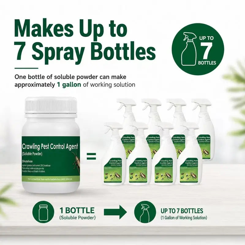 Multi-Purpose Pest Control Kit – For Roaches, Ants, Spiders, Bed Bugs & 40+ Household Pests