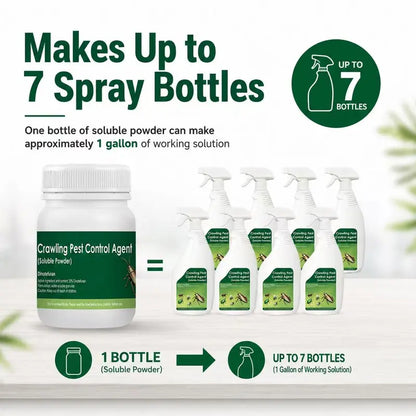 Multi-Purpose Pest Control Kit – For Roaches, Ants, Spiders, Bed Bugs & 40+ Household Pests
