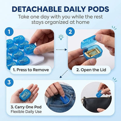 31-Day Pill Organizer Tray – Monthly Medication & Vitamin Tracker for Daily Wellness