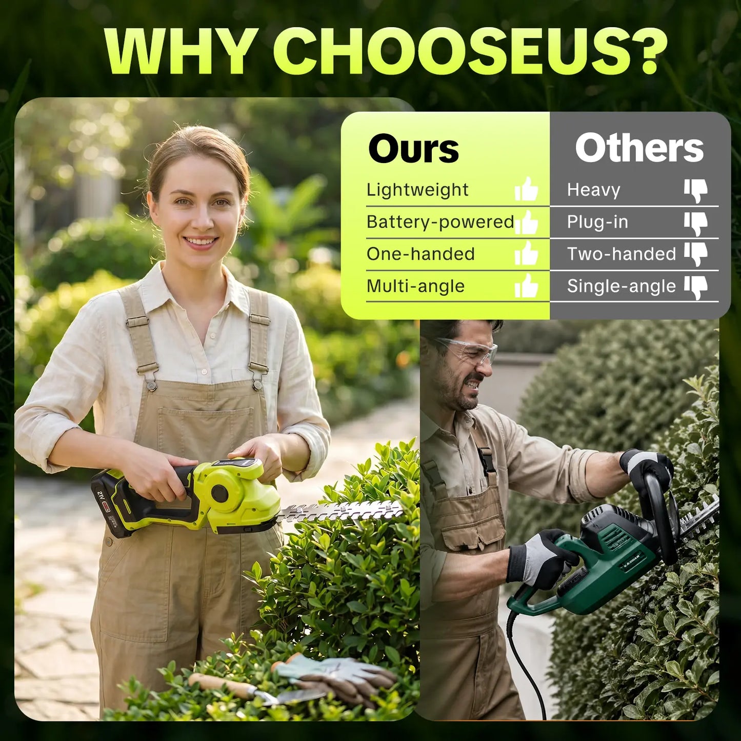 【FathersDayGift】Cordless 2-in-1 Grass Shear & Shrub Trimmer, Handheld Electric Hedge Trimmer