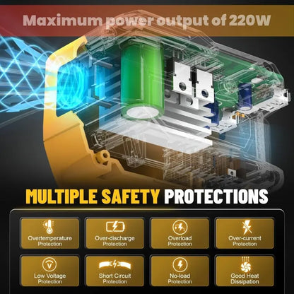 220W Portable Power Inverter Compatible