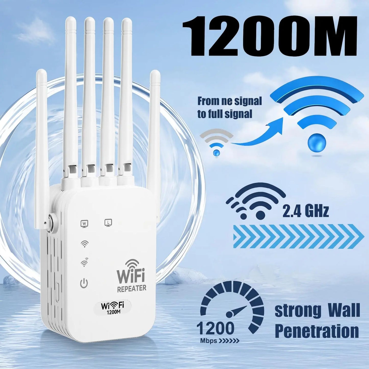 WiFi Extender 2026 with 6 Antennas 1200Mbps Dual Band Boost