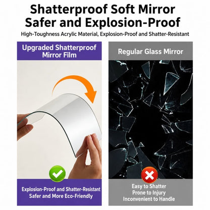 Self Adhesive Acrylic Mirrors