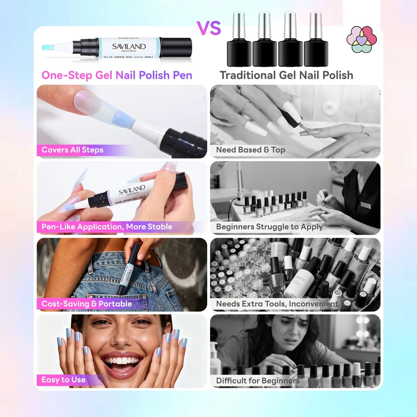5-in-1 Gel Nail Polish Pen, Aurora Effect Gel Nail Pen with Base Color Top Coat in One, Easy Apply UV/LED Curing Nail Polish Pen