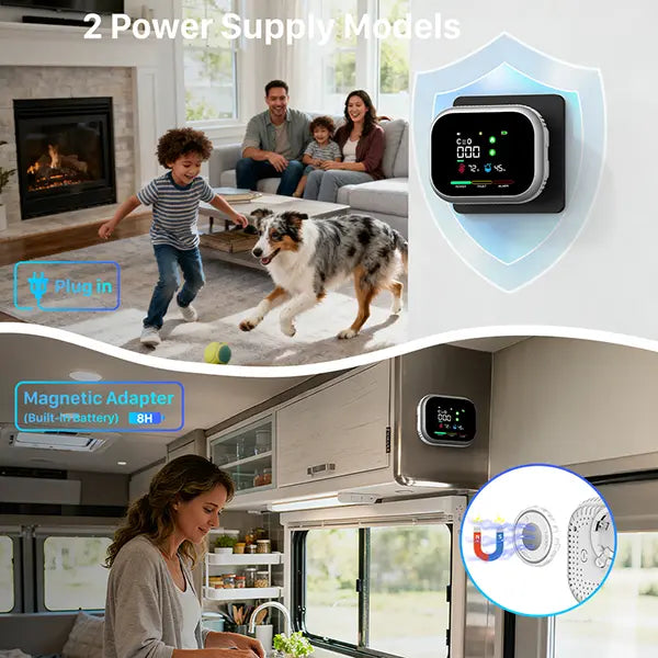 6-in-1 Portable Detector with Natural Gas & Temperature Humidity Sensors