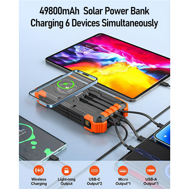 2026 Must-Have: Massive Capacity Power Bank for Emergency & Survival（49800mAh Solar Charger Power Bank with 4 Cables）