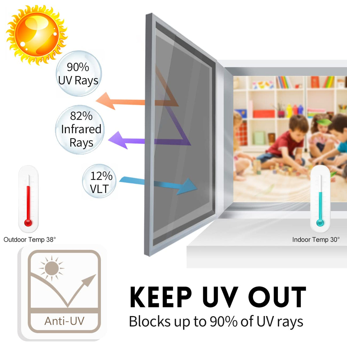 🪟 Window Privacy Film – Daytime Privacy, UV Protection & Heat Control