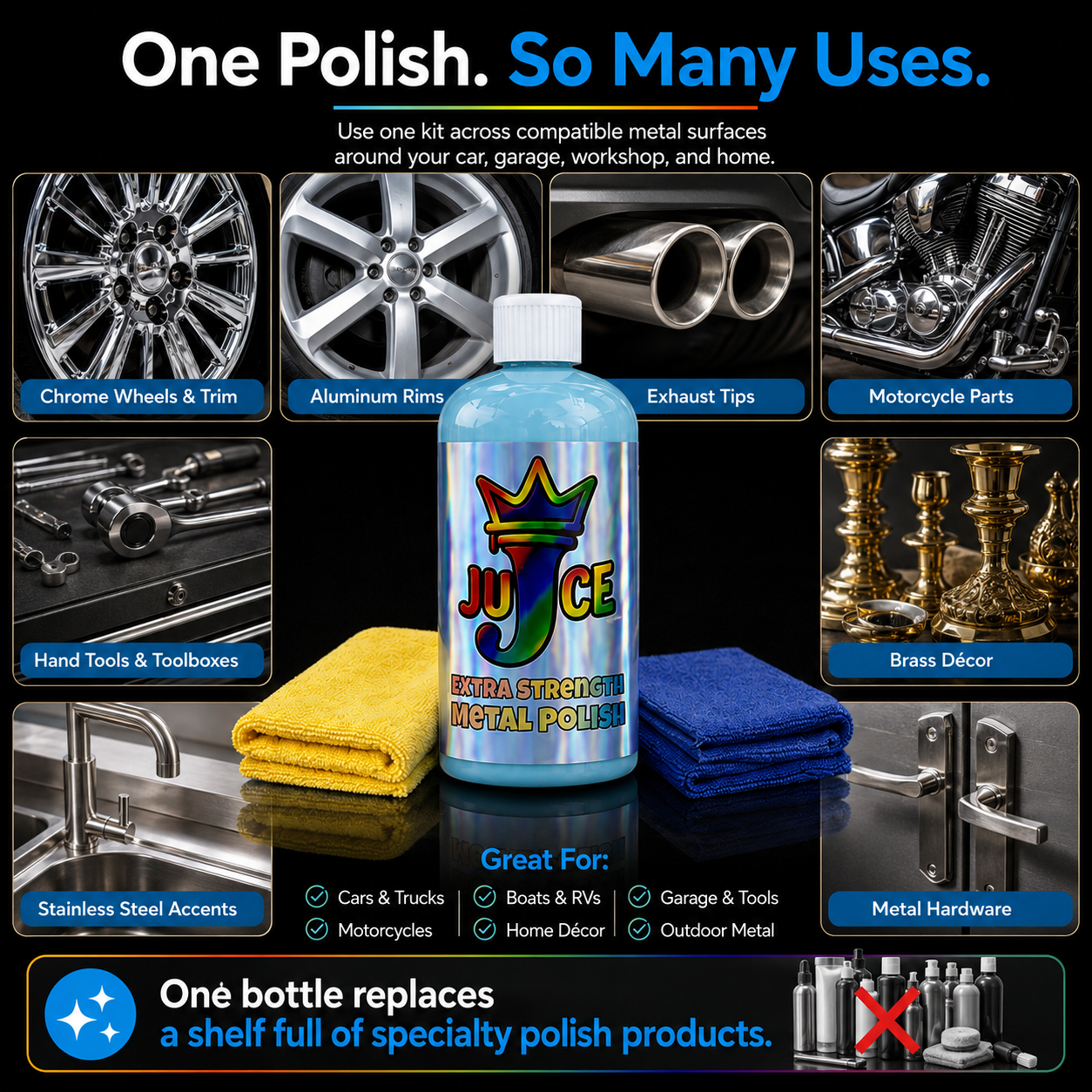 Multi-Purpose Metal Polish Kit