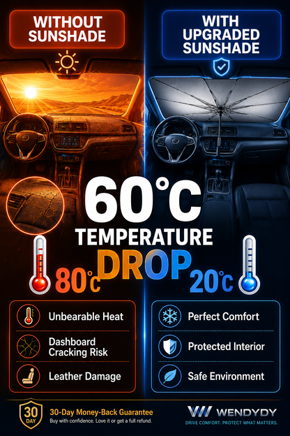 ✨️Last Day 50% OFF☀️🚗2026 Upgraded Car Windshield Sun Shade Umbrella