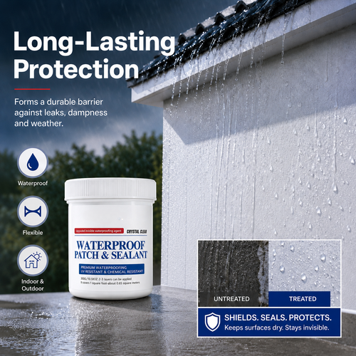💧Clear Waterproof Coating – Long-Lasting Surface Protection