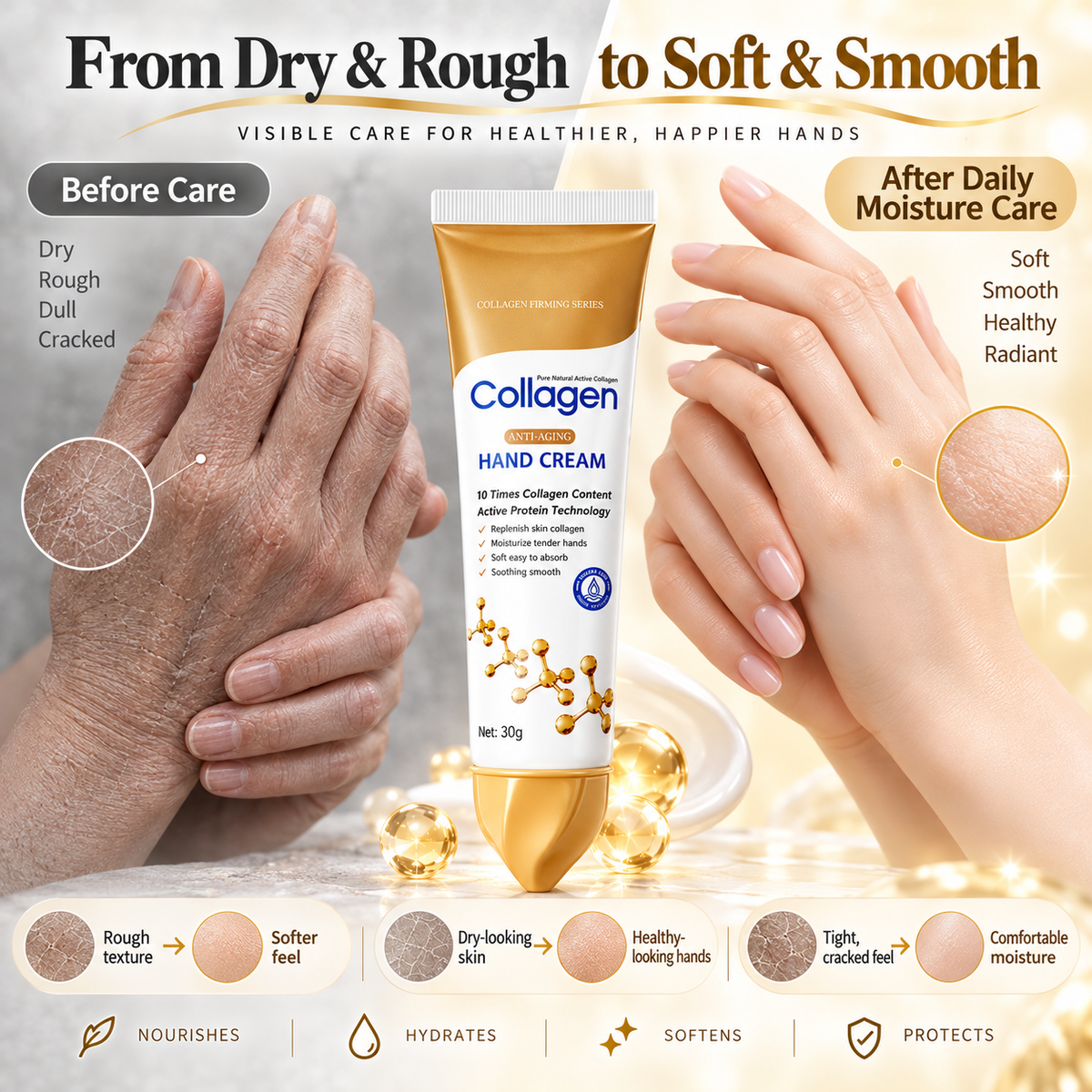 🧴Collagen Anti-Wrinkle Hand Cream – Daily Hydrating Repair for Dry, Cracked Hands & Heels