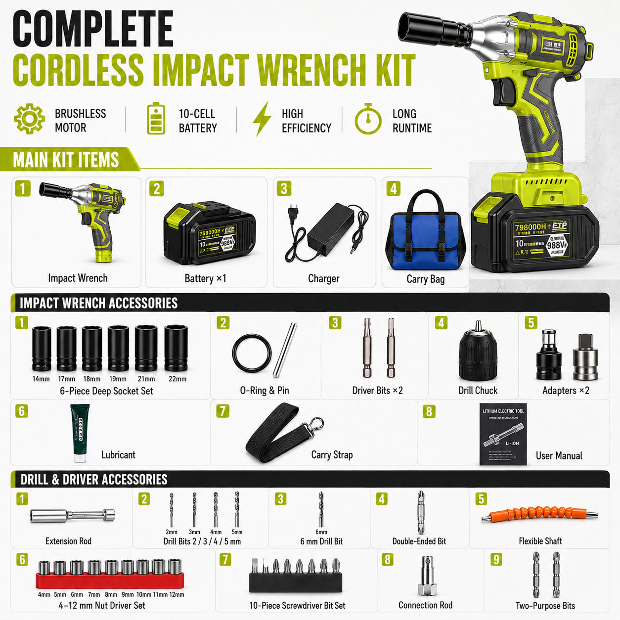 🔧 2-in-1 Brushless Cordless Impact Wrench & Drill Kit