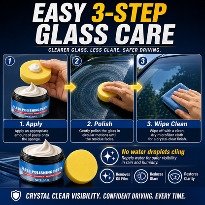 🚗Car Glass Oil Film Remover & Water Repellent Cleaner