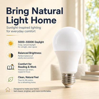 Rechargeable Emergency LED Light Bulb – 60W Equivalent E26 Battery Backup Bulb for Power Outages & Camping