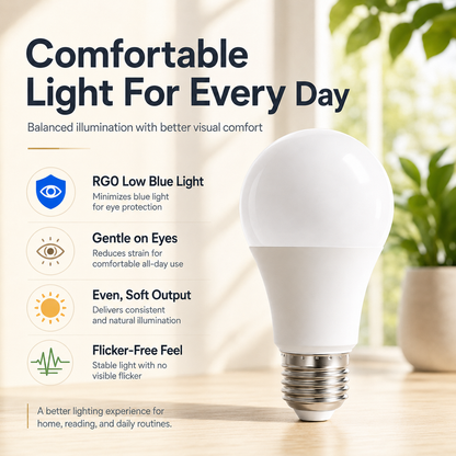 Rechargeable Emergency LED Light Bulb – 60W Equivalent E26 Battery Backup Bulb for Power Outages & Camping