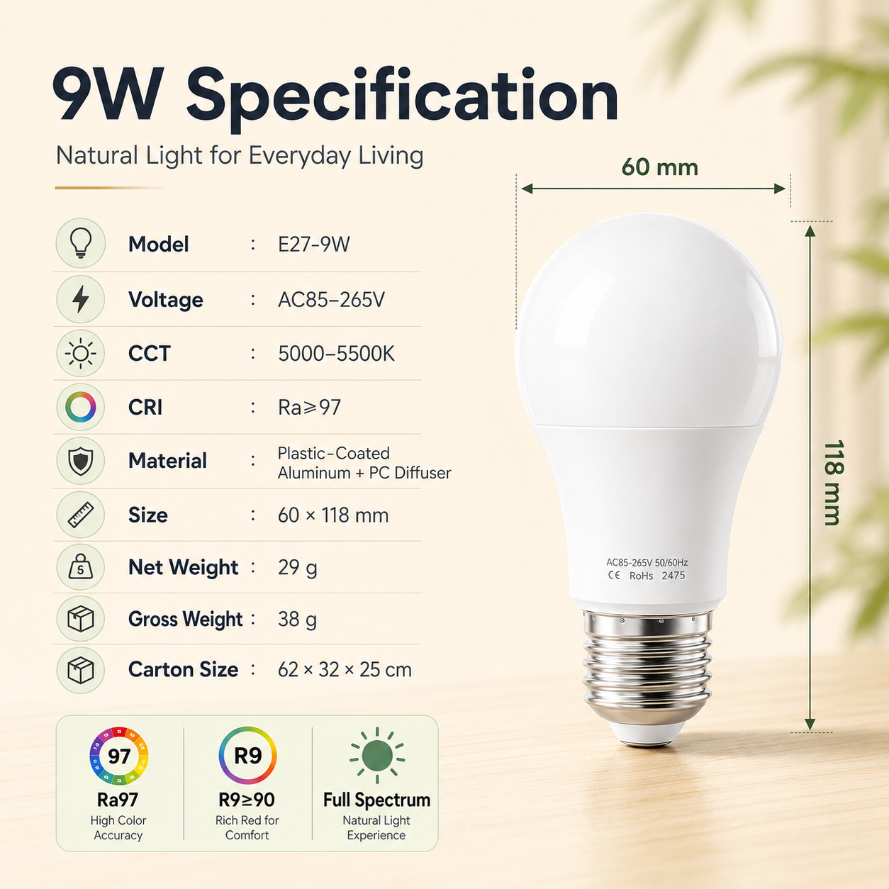 Rechargeable Emergency LED Light Bulb – 60W Equivalent E26 Battery Backup Bulb for Power Outages & Camping