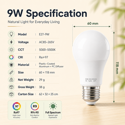 Rechargeable Emergency LED Light Bulb – 60W Equivalent E26 Battery Backup Bulb for Power Outages & Camping