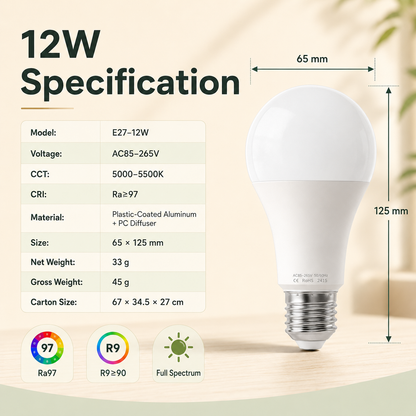 Rechargeable Emergency LED Light Bulb – 60W Equivalent E26 Battery Backup Bulb for Power Outages & Camping