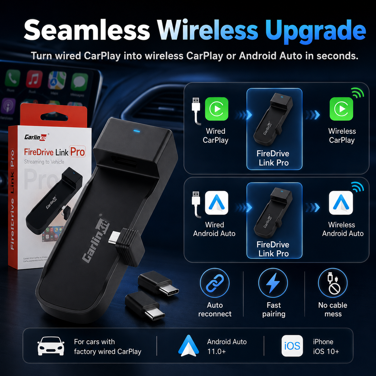 🚘Car TV HDMI Adapter & Wireless CarPlay Converter