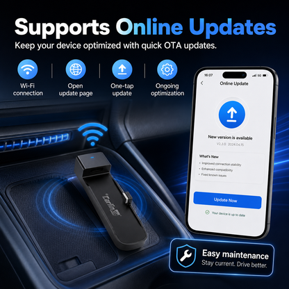 🚘Car TV HDMI Adapter & Wireless CarPlay Converter