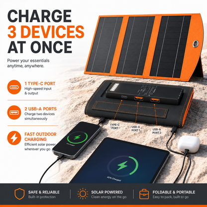 🔥Foldable Portable Solar Panel, Fast Charging with 1 Type-C & 2 USB-A Ports