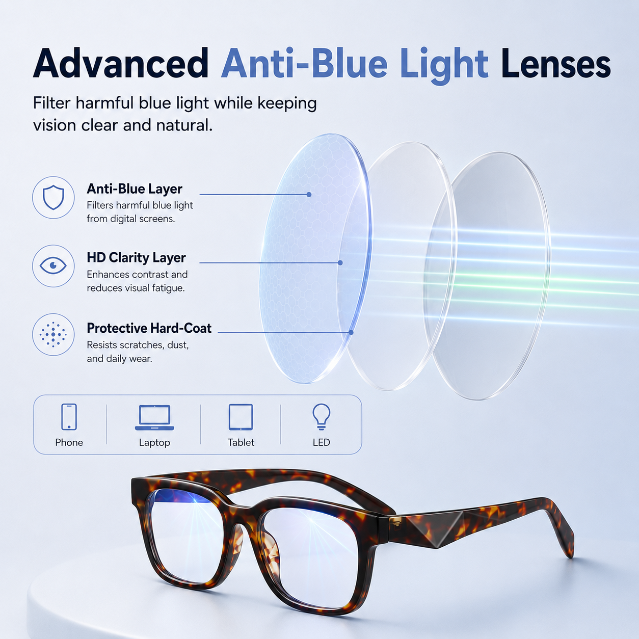 Women's Blue Light Blocking Glasses – UV400 Protection, Lightweight Angular Frame for Work, Reading & Daily Screen Use