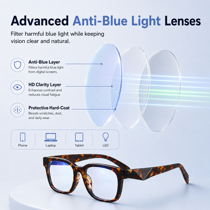 Women's Blue Light Blocking Glasses – UV400 Protection, Lightweight Angular Frame for Work, Reading & Daily Screen Use