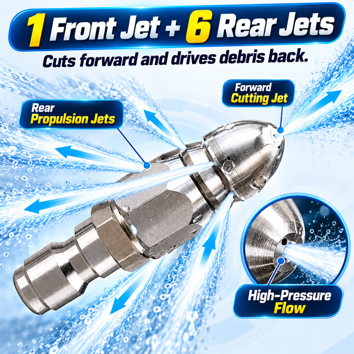 🚿 50% OFF High-Pressure Drain Cleaning Nozzle – 1 Front Jet + 6 Rear Jets 🔥