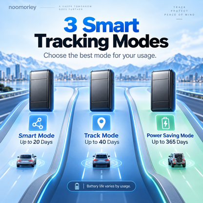 GPS Vehicle Tracker – Real-Time Tracking & Anti-Theft Device