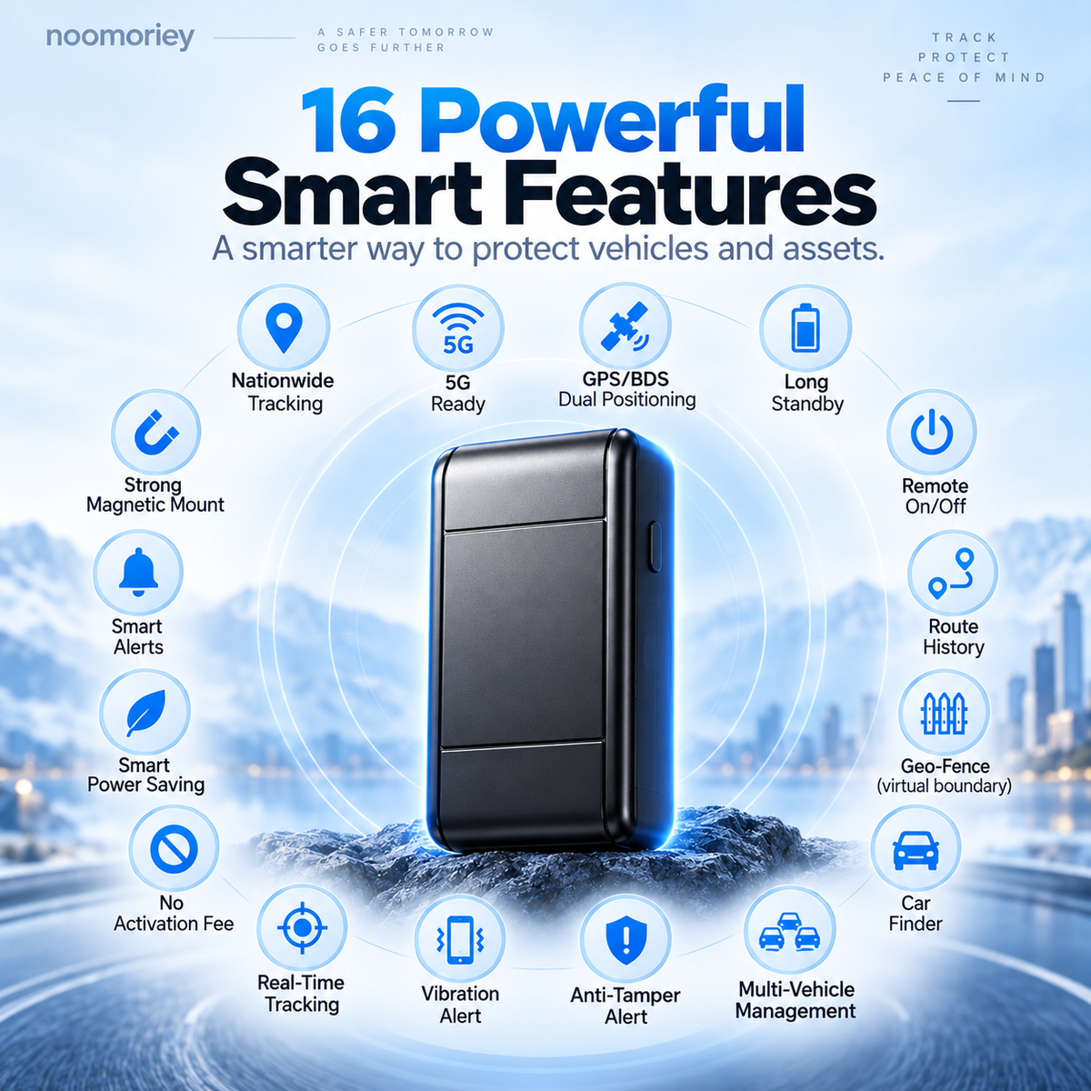 GPS Vehicle Tracker – Real-Time Tracking & Anti-Theft Device