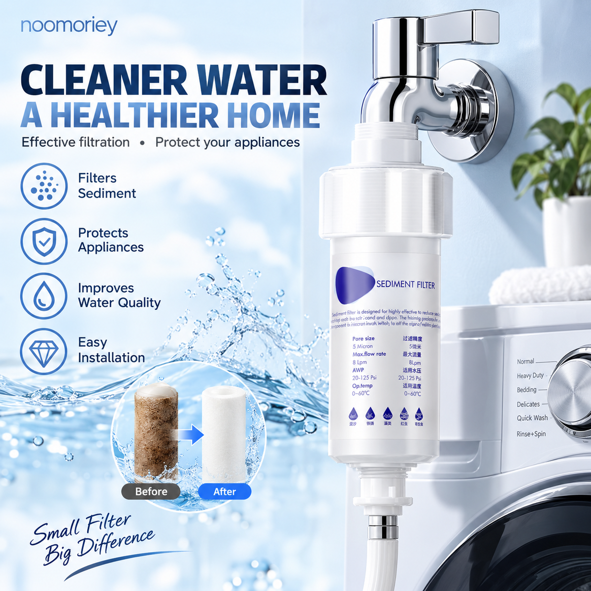 💧 50% OFF 5μm Sediment Water Filter – Cleaner Water For Washing Machine & Home