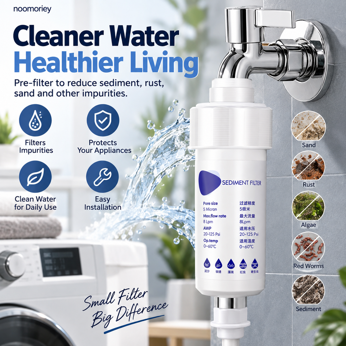 💧 50% OFF 5μm Sediment Water Filter – Cleaner Water For Washing Machine & Home