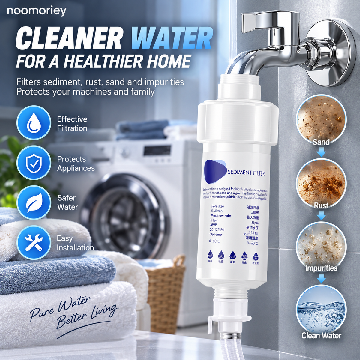 💧 50% OFF 5μm Sediment Water Filter – Cleaner Water For Washing Machine & Home