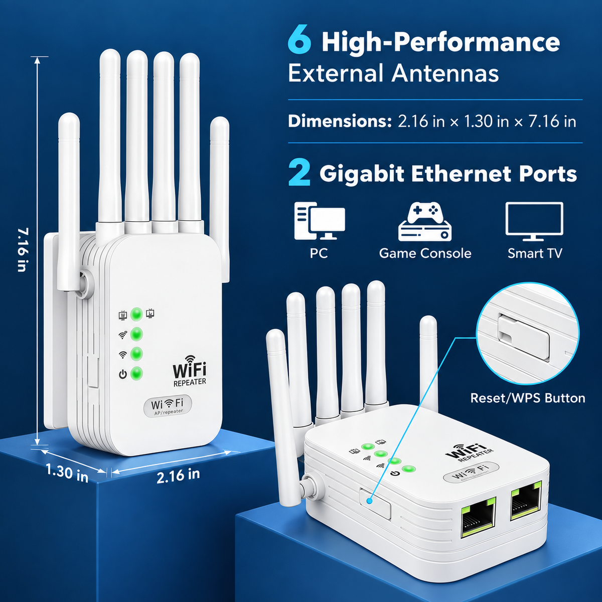 Whole-Home WiFi Extender – Up to 9,800 Sq Ft Coverage with 6 External Antennas